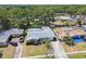 Charming single-Gathering home with a well-maintained lawn and mature trees, offering a serene neighborhood setting at 3072 Keene Park Dr, Largo, FL 33771