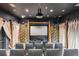 Community movie theater room with comfortable seating, a large screen, and a projector at 7815 Blue Spring Dr, Land O Lakes, FL 34637