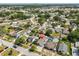 Aerial view of a residential area with a pin marker identifying the property location, showcasing nearby amenities and neighborhood layout at 3042 57Th N Ave, St Petersburg, FL 33714