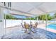 A covered patio features a dining table and has a view to the refreshing pool at 1859 Northview Rd, Largo, FL 33770