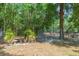 Private backyard area with dog kennel, providing ample space and lush greenery at 34211 Blanton Rd, Dade City, FL 33523