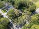 Scenic aerial view of a tree-lined neighborhood featuring a home with a pool amid lush greenery at 10 Greenhaven Cir, Oldsmar, FL 34677