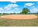 Well-maintained baseball field for sports enthusiasts, set against a backdrop of blue skies and scattered clouds at 5137 Springwood Dr, Tampa, FL 33624