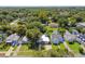 Wide aerial view of the property, lush neighborhood, and well-maintained surrounding homes at 3626 17Th N St, St Petersburg, FL 33713