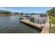 Private dock on the water, offering easy access for boating and waterfront enjoyment at 1124 35Th Ne Ave, St Petersburg, FL 33704