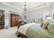 Inviting bedroom featuring a large bed and bright windows at 4220 Barletta Ct, Wesley Chapel, FL 33543