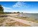 Picturesque beach view with clear waters, sandy shores, and a sidewalk along the coastline at 2728 58Th S St, Gulfport, FL 33707