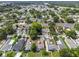 Expansive aerial view of a neighborhood with tree-lined streets and single-Gathering homes at 2435 37Th N Ave, St Petersburg, FL 33713