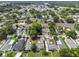 Expansive aerial view of a neighborhood with tree-lined streets and single-Gathering homes at 2435 37Th N Ave, St Petersburg, FL 33713