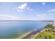Beautiful waterfront view with palm trees, lush green grass, and a distant bridge at 6287 Bahia Del Mar Cir # 801, St Petersburg, FL 33715