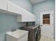 Bright laundry room features cabinets and modern washer and dryer with exterior access door at 1831 Stable Trl, Palm Harbor, FL 34685