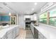 Modern kitchen featuring white cabinetry, stainless steel appliances, ample counter space, and stylish fixtures at 12453 138Th N St, Largo, FL 33774