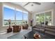 Bright living room with expansive windows that showcase the waterfront at 14 Sunset Bay Dr, Belleair, FL 33756