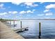 Scenic community dock on a serene lake under a sunny blue sky at 4690 Wrentham Pl, Palm Harbor, FL 34685