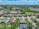 Captivating aerial of a quiet residential street, showcasing tidy landscaping and harmonious home designs, ideal for peaceful living at 2908 89Th E Ave, Parrish, FL 34219