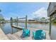 Scenic view from the private boat dock with calm water and beautiful waterfront neighborhood at 10710 Donbrese Ave, Tampa, FL 33615