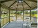 Interior view of a gazebo overlooking a serene pond with a fountain, providing a tranquil and relaxing atmosphere at 934 Lucas Ln, Oldsmar, FL 34677