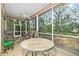 Screened patio with a ceiling fan, seating, and views of the surrounding greenery at 6237 Greenwich Dr, Tampa, FL 33647