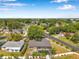 An aerial shot featuring a well-maintained neighborhood with established homes and lush greenery set against a clear blue sky backdrop at 1851 Skyland Dr, Clearwater, FL 33759