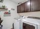 Functional laundry room featuring modern appliances, upper cabinets, and stylish decor at 3891 Reflection Dock Dr, Seffner, FL 33584