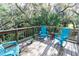 Outdoor deck featuring weathered wood floors, light railing, and seating under lush trees at 7714 Sailwinds Pass, Port Richey, FL 34668