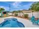 A beautiful pool with colorful outdoor bar and surrounding landscaping creates a backyard oasis at 1398 Lemon St, Clearwater, FL 33756
