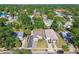 Aerial view of a neighborhood featuring tree-lined streets and cozy single-Gathering homes at 2018 21St S St, St Petersburg, FL 33712