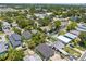 A bird's eye view of the property highlighting its beautiful setting, with ample green spaces and nearby houses at 3151 6Th S Ave, St Petersburg, FL 33712
