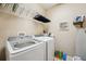 Functional laundry room with modern washer and dryer, storage shelves and accessories at 9917 Prevatt St, Gibsonton, FL 33534