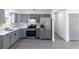 Modern kitchen featuring sleek gray cabinets, stainless steel appliances, and white countertops at 5341 Tangerine Dr, Zephyrhills, FL 33542