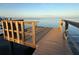 View from a well-maintained dock showing calm waters and clear skies, perfect for relaxation at 3227 Bayshore Ne Blvd, St Petersburg, FL 33703