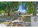 Single-story home with mature trees, tidy landscaping, and a cozy, welcoming appearance at 1810 77Th N Ave, St Petersburg, FL 33702