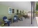 Spacious covered patio featuring comfortable seating, ideal for relaxing and enjoying the backyard view at 1827 Oregon Ne Ave, St Petersburg, FL 33703