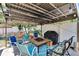 Covered outdoor patio with a fire pit table, grill and comfortable seating at 3626 S Hesperides St, Tampa, FL 33629