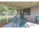 Rear covered patio with seating, plants, and a view of the backyard at 1506 E Poinsettia Ave, Tampa, FL 33612