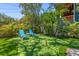 Relaxing backyard with an artificial grass putting green and two lounge chairs at 1210 Bay Pine Blvd, Indian Rocks Beach, FL 33785
