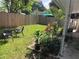 Serene backyard featuring a covered patio, comfortable chairs, lush plants, and wooden fence at 345 21St S Ave, St Petersburg, FL 33705