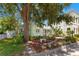 Charming home featuring a light green exterior and well-maintained landscaping, enhancing its curb appeal at 427 21St N Ave, St Petersburg, FL 33704