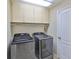 This laundry room features modern appliances and ample cabinet space at 611 Robinson Oaks Ln, Plant City, FL 33567