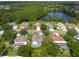 Breathtaking aerial view of homes with screened-in pools, lush greenery, and a tranquil lake at 18518 Bittern Ave, Lutz, FL 33558