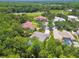 Expansive aerial view of luxurious homes in a leafy neighborhood, near a golf course and a serene lake at 1877 Muirfield Way, Oldsmar, FL 34677