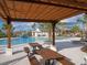 View of pool with lounge chairs and picnic tables under a wood pergola at 5314 Alafia Falls Dr, Lithia, FL 33547