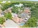 A beautiful aerial view shows the homes nestled among lush trees near a serene lake at 1611 Cresson Ridge Ln, Brandon, FL 33510