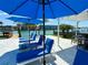Relaxing patio area with comfortable lounge chairs, blue umbrellas, and a picturesque waterfront view at 12300 4Th E St, Treasure Island, FL 33706