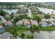 Beautiful home with a pool, lake view, and well-manicured backyard at 4228 Savage Station Cir, New Port Richey, FL 34653