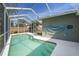 Enclosed pool featuring clear water and clear skies at 3205 Coventry N, Safety Harbor, FL 34695