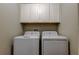 Laundry room features new, modern side-by-side washer and dryer, as well as cabinet storage at 4023 Wild Senna Blvd, Tampa, FL 33619