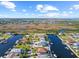 Aerial view showcasing waterfront homes on canals in Hernando Beach near coastal marshland at 4137 Des Prez Ct, Hernando Beach, FL 34607