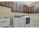 This laundry room features abundant espresso-colored cabinets and new white, front-loading washer and dryer at 4155 Barletta Ct, Wesley Chapel, FL 33543
