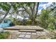 A wooden deck in the landscaped backyard is surrounded by mature trees offering a tranquil outdoor space at 2051 Indigo Dr, Clearwater, FL 33763